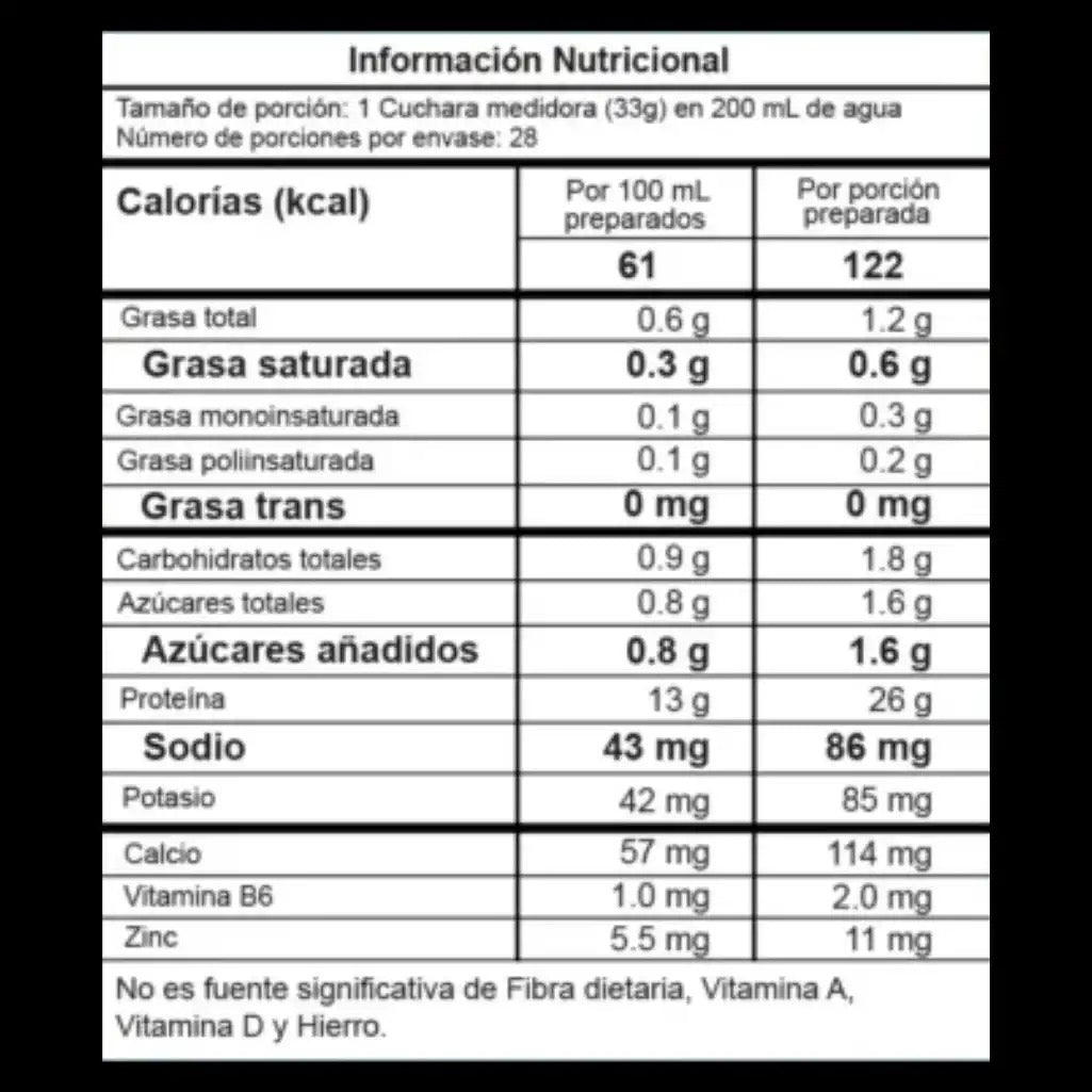 Best Whey 2,04 LBS Proscience