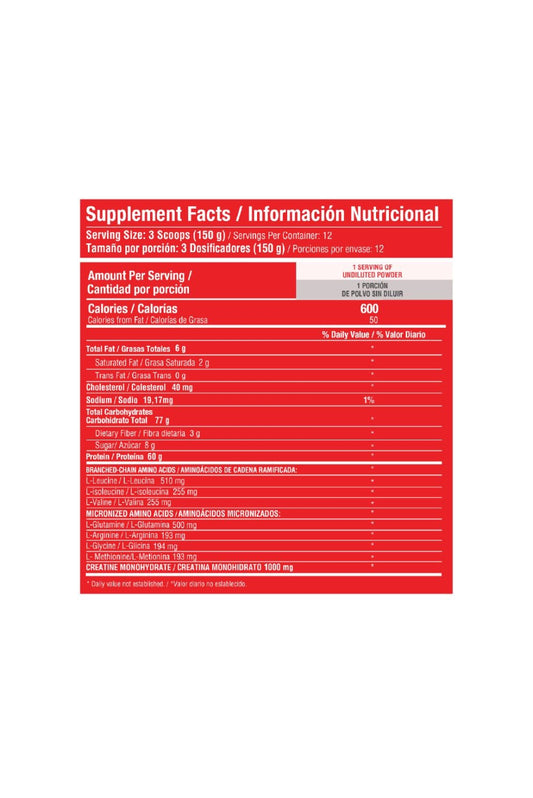 Barbarus 1820 GR 12 Servicios