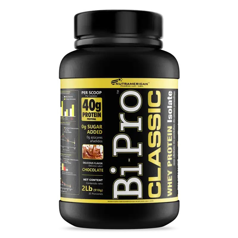 BI Pro Classic 2 Lb Nutramerican