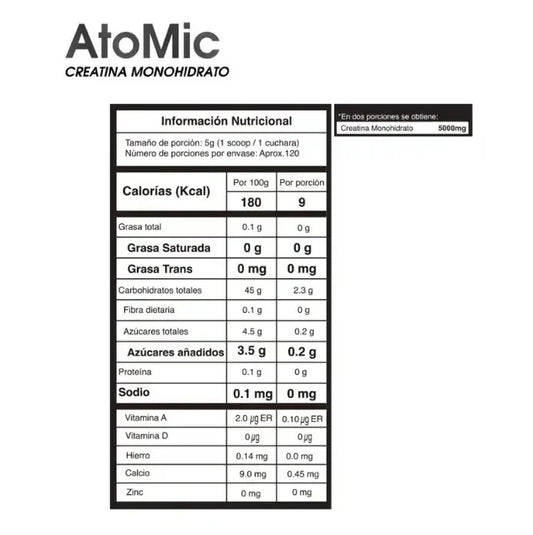 Atomic Creatina Monohidrato 600 g | 60 servicios